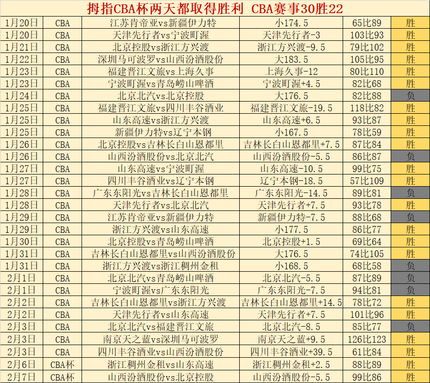 奧巴梅揚轉,會巴薩的內,幕揭秘,皇冠体育app下载,皇冠体育官网,澳门皇冠体育,bet皇冠体育在线