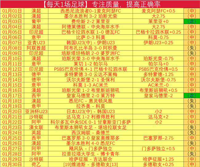 北京男篮官,方揭秘,许利民教练,皇冠体育app下载,皇冠体育官网,澳门皇冠体育,bet皇冠体育在线