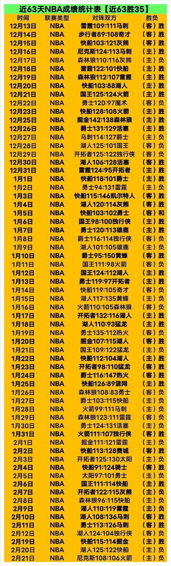 后运动员勇,夺中国冬奥,金牌新篇章,皇冠体育app下载,皇冠体育官网,澳门皇冠体育,bet皇冠体育在线