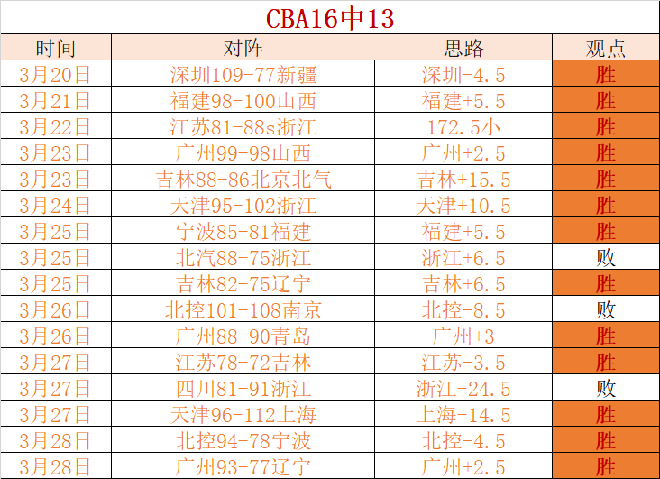 维尼修斯国,家队,进球,皇冠体育app下载,皇冠体育官网,澳门皇冠体育,bet皇冠体育在线