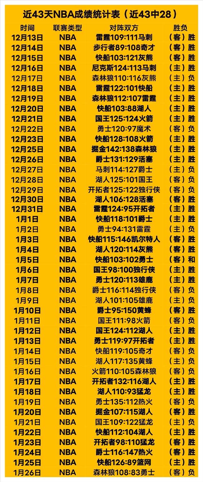 昨日战绩亮,今晨意甲盛,先来道精彩,皇冠体育app下载,皇冠体育官网,澳门皇冠体育,bet皇冠体育在线