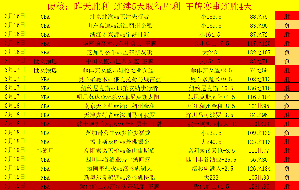 年日本,联赛赛程一,皇冠体育app下载,皇冠体育app下载,皇冠体育官网,澳门皇冠体育,bet皇冠体育在线