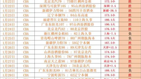 皇冠体育app下载