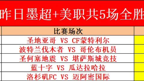 维尼进球解球荒之困，若佩助阵击溃圣徒