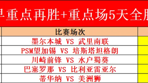 国足新帅扬科维奇誓夺2026世界杯决赛圈入场券