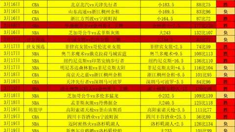 2025年日本J1联赛赛程一览